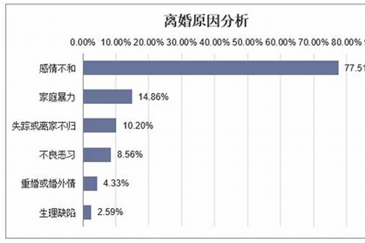 梦见自己的父亲去世是什么预兆