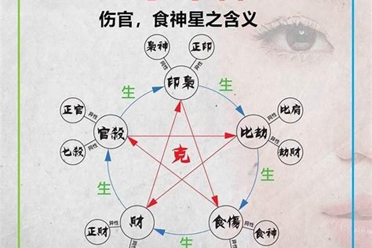 八字合婚40分是正缘吗