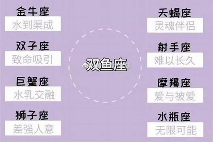 金星水星合相星座爱情