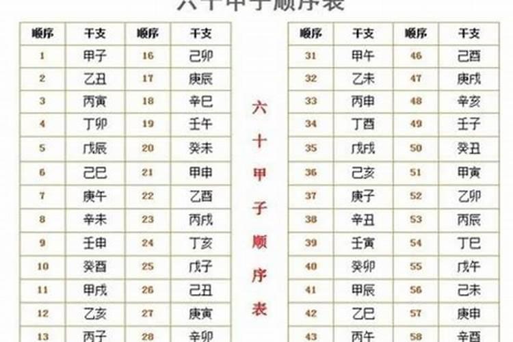 2021年属牛男宝宝哪个时辰出生好