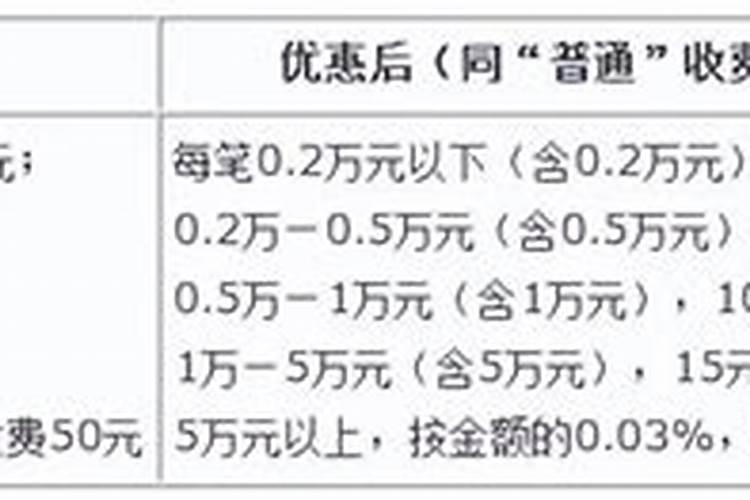 墓地风水可信吗有依据吗