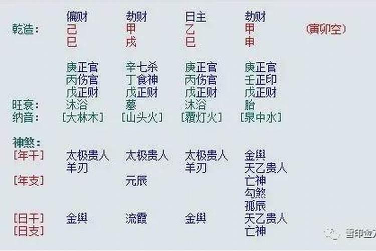 八字从格有婚姻吗