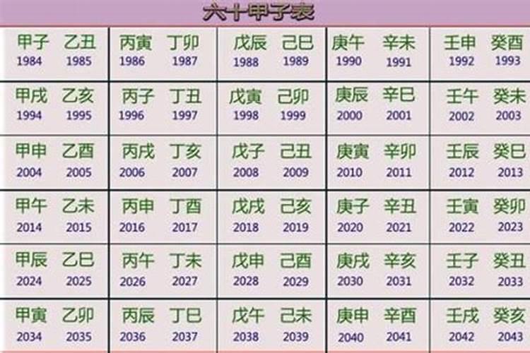 2023年出生的孩子是什么命五行属什么