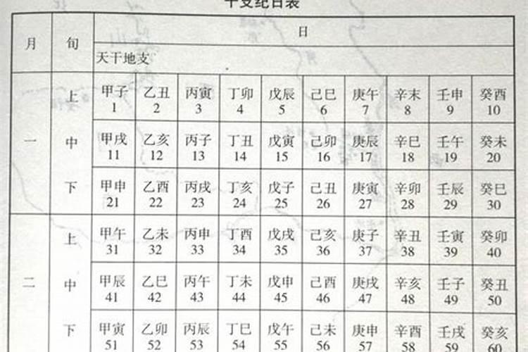 风水增加桃花运