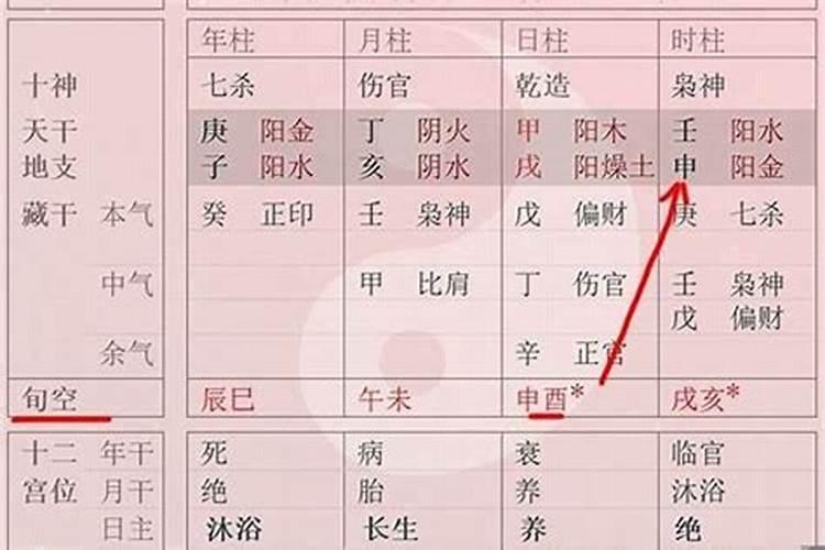 五行缺木女人命运如何