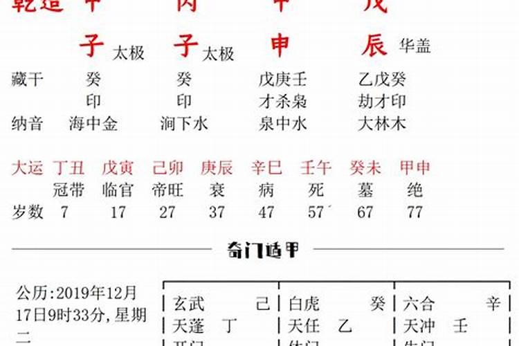 属马20年犯太岁