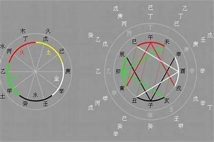 八字乙酉日柱命例详解