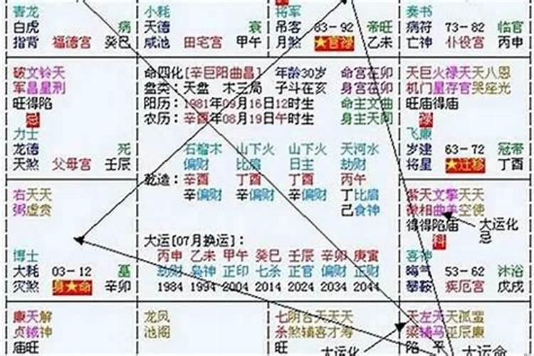 八字年柱天合地合什么意思