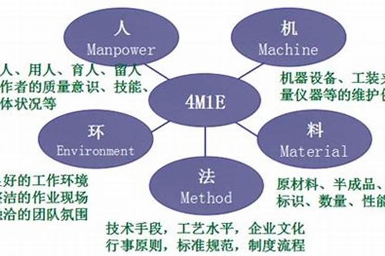 今年本命年运势不好怎么办