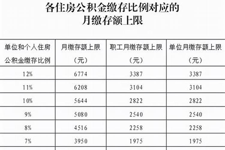 92年属猴人一生的运势如何呢