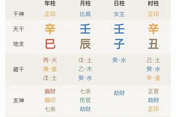 合八字的原理是什么意思