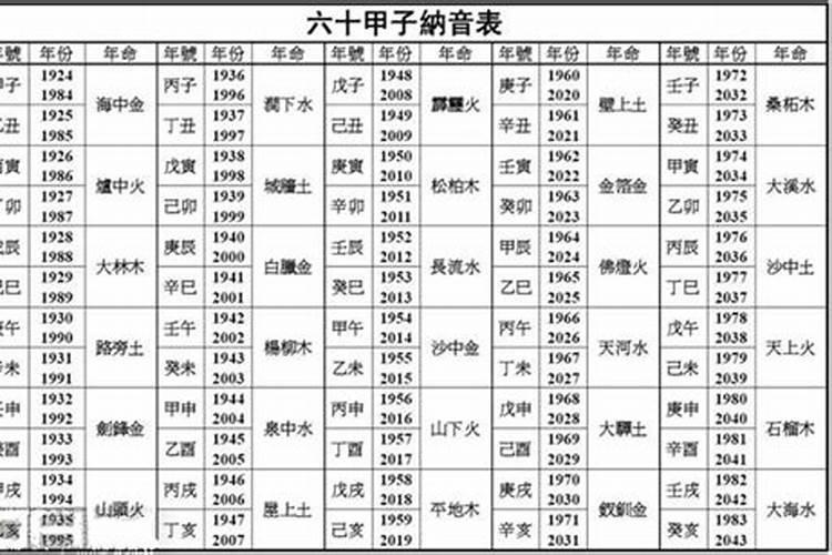 梦到故居是什么预兆