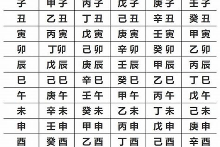 生辰八字的推算五行