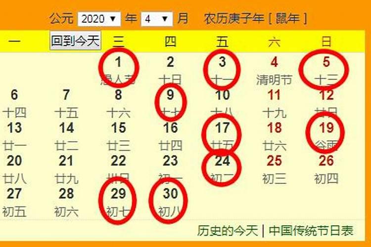 2020年四月份结婚吉日