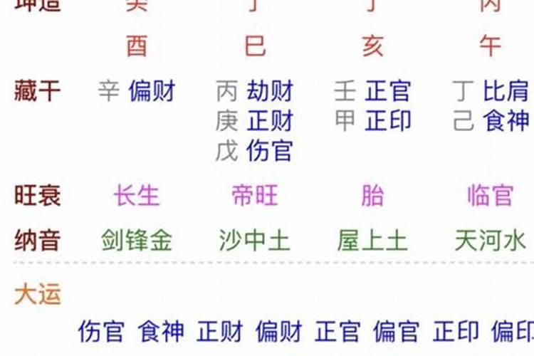 黄历2021年7月黄道吉日查询结婚