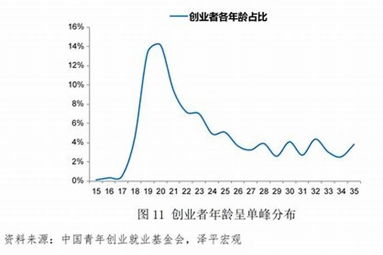 远程做法事有用吗