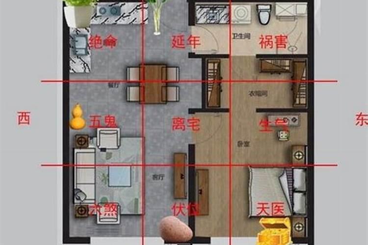 算命生辰八字住几楼