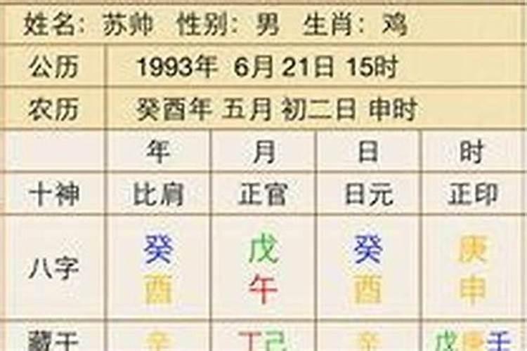 八字推出来了怎么就晓得命数