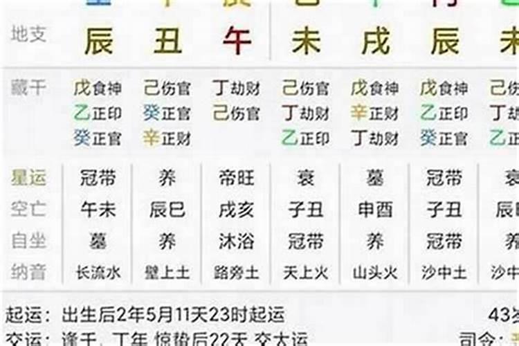 犯太岁影响家人吗