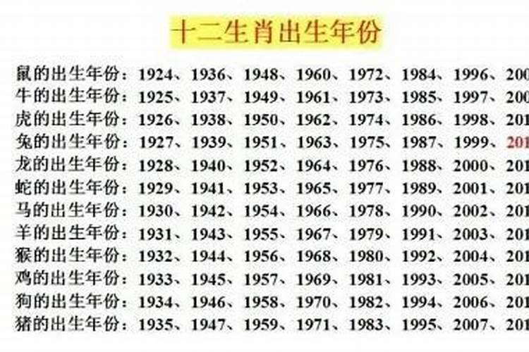 1965年属马2024年运势