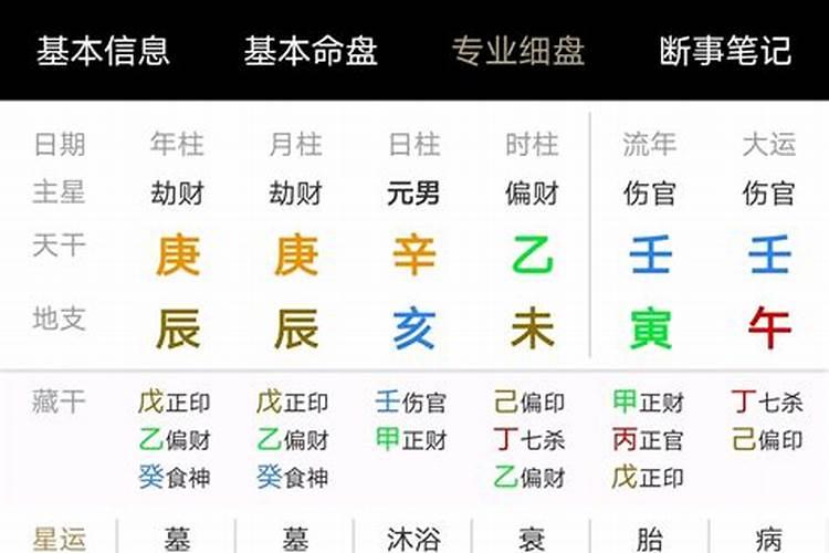 八字测算什么人适合外出