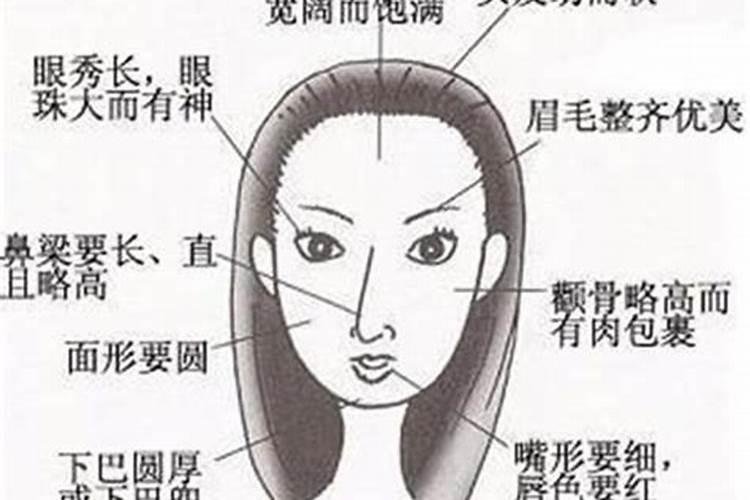 怎么看女人面相算婚姻