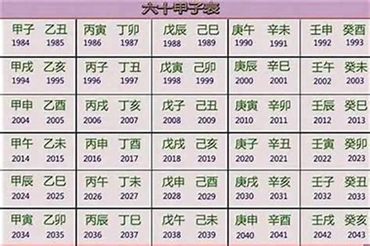 八字十年大运走势分析