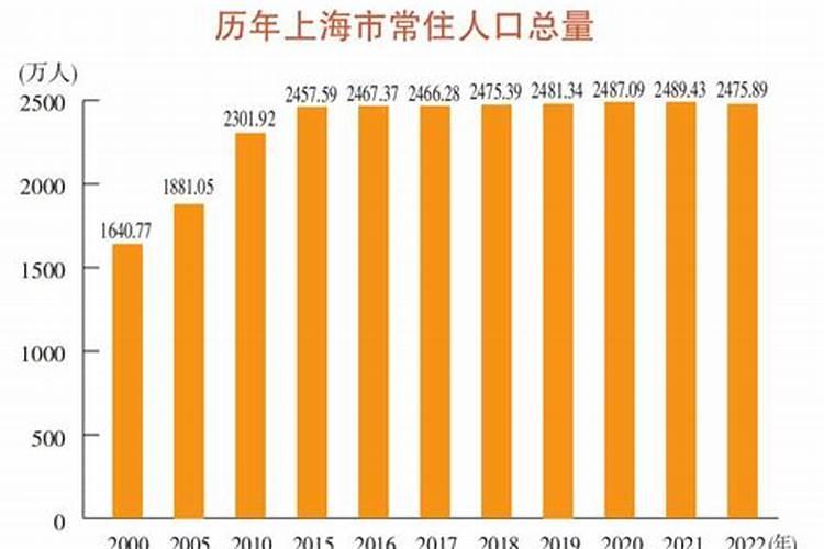 男命1999年生肖兔2024年运势