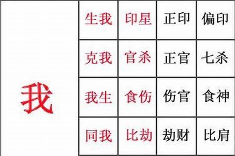 八字没有正官