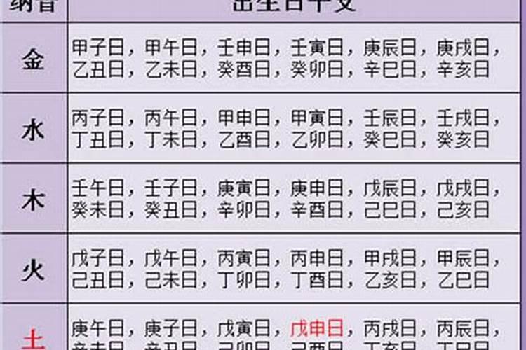 女命大运流年伤官见官