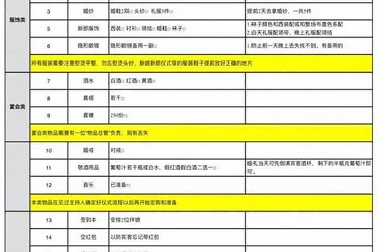 网站八字合婚可信吗