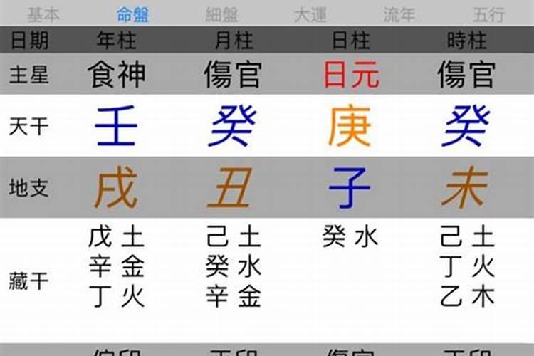 八字中有丑未戌会怎么样