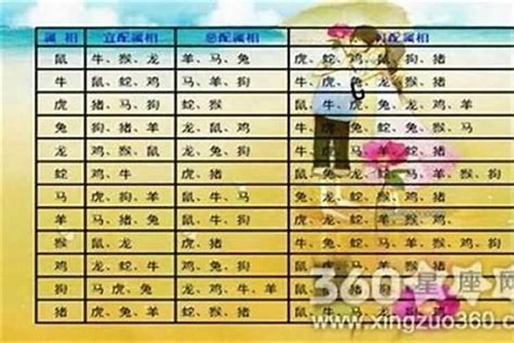 连江人冬至吃什么