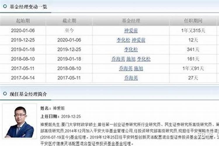 名字会影响一个人的命运吗,有没有科学依据