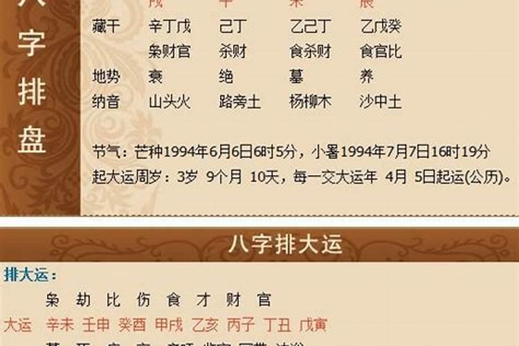 八字婚姻测算阴历