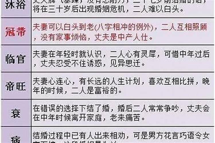 77年属蛇44岁运势2021年财运