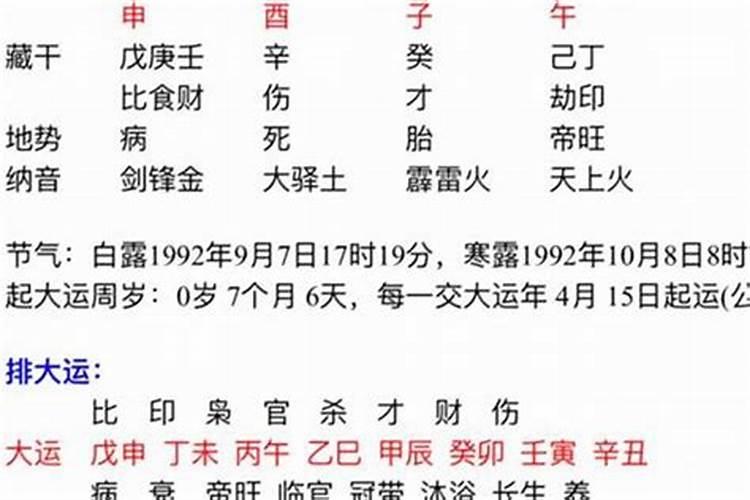 本命年前一年不顺利怎么破解