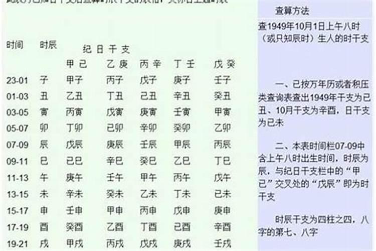 八字合星座不合怎么办