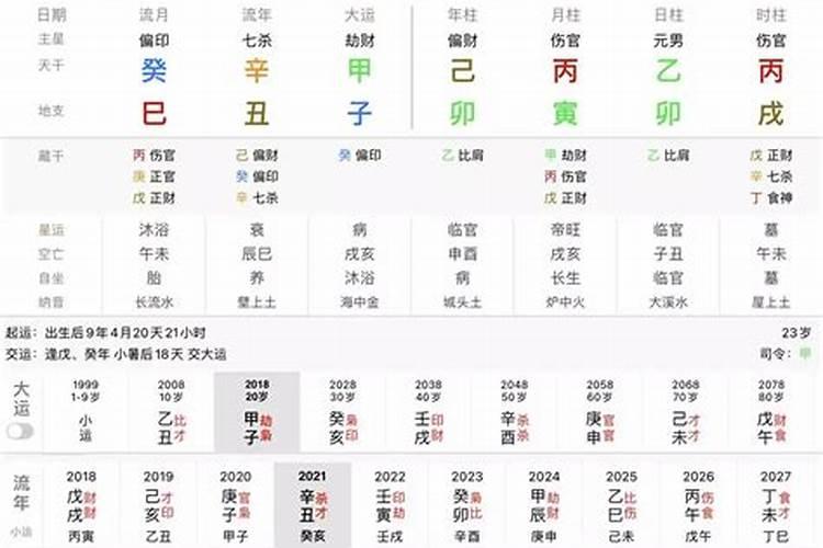 八字排盘怎么看比劫