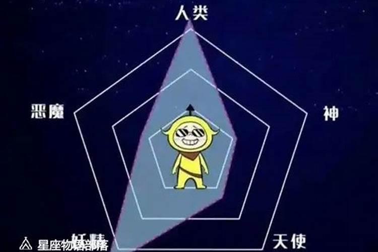 害太岁冲太岁是什么意思呀