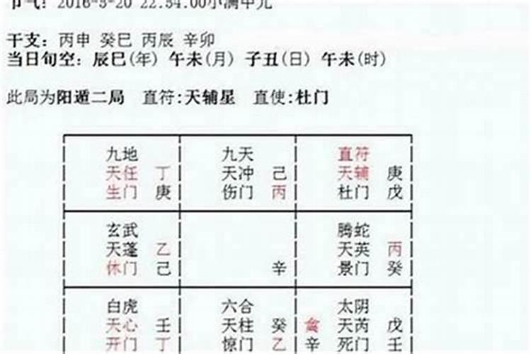 八字测多大岁数结婚合适呢女