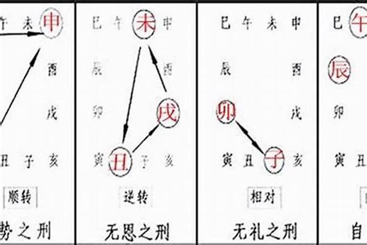 算命说命犯三刑