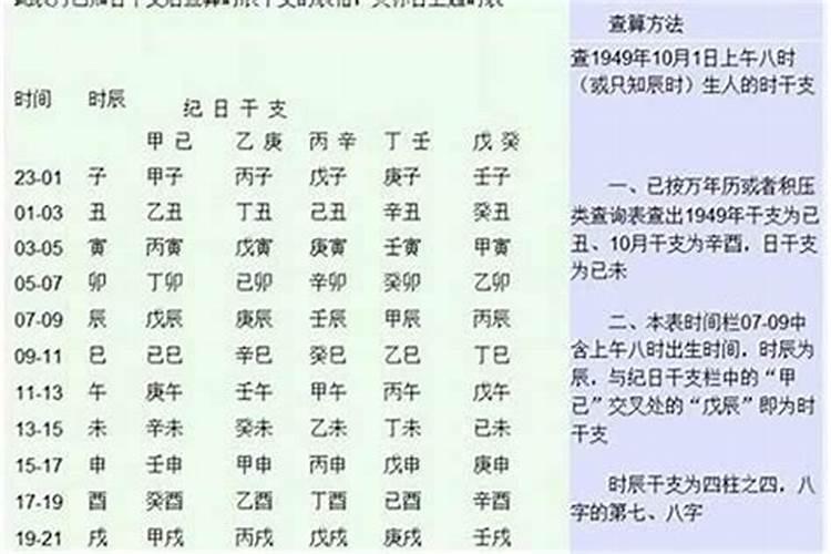 八字怎么看兄弟姐妹关系