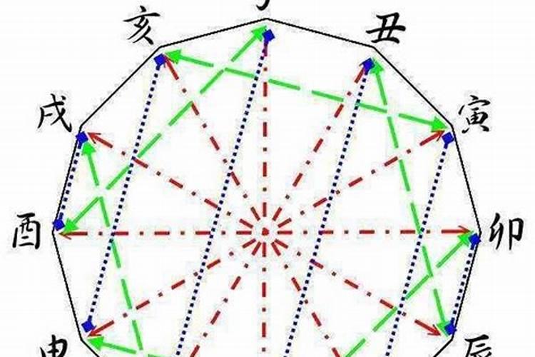 财神节几点放爆竹