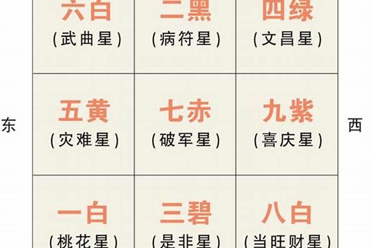 本命年可以不可以结婚登记呢