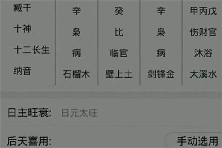 怎么样是八字不合适