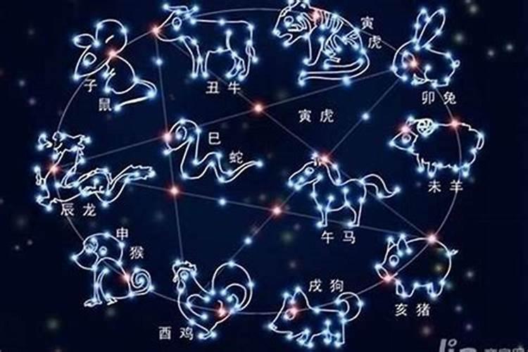 4月6日是啥星座呀