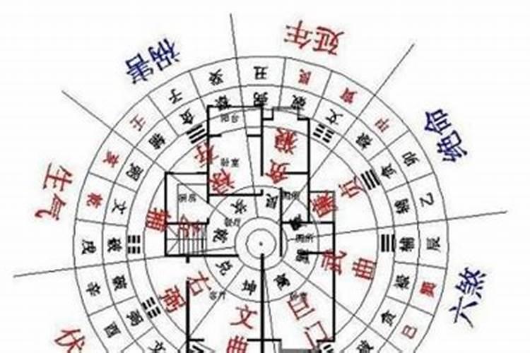 做梦梦到死人是什么意思