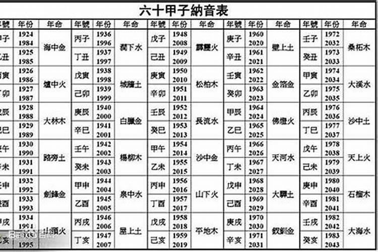 怎么提升工作运势和稳定性的方法