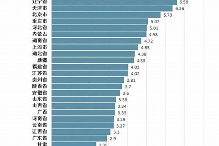 1962年农历7月25出生的运势